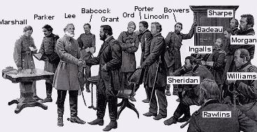 Key to identify soldiers in Rocco's painting, "The Surrender," about Lee's Surrender