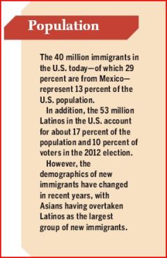 Immigration FRSB Population box