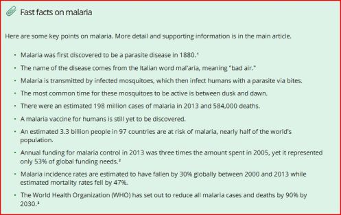 Medical News Now's Fast Facts on Malaria